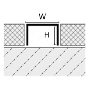 S.S-U-Channel-Graph-Picture